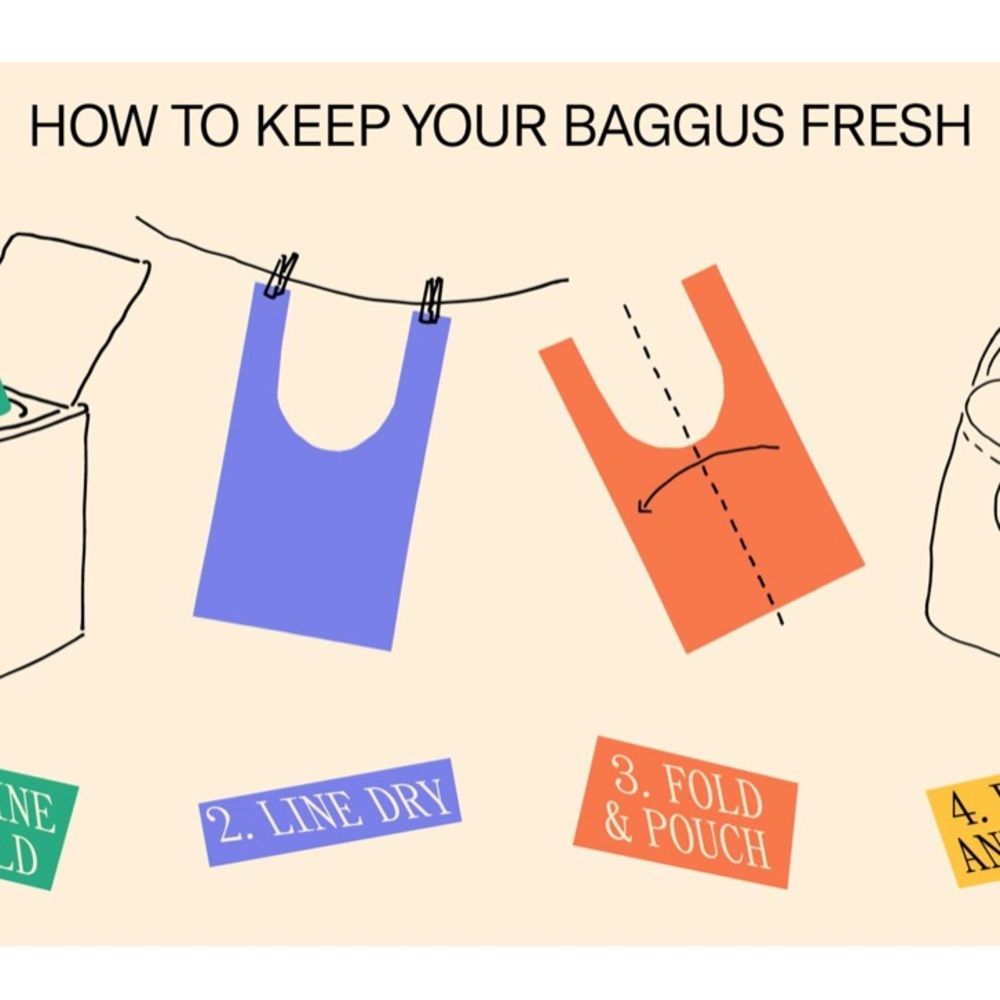 Baggu Custom Standard Size Reusable Tote Bag - image 6